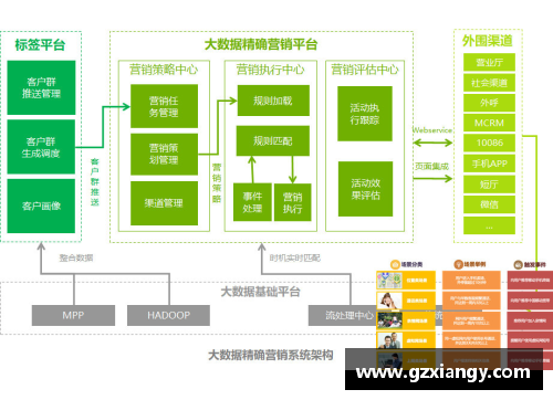 优化球员评估体系的最新方法及其应用前景分析